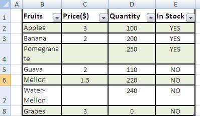 Excel Count Blank Cells