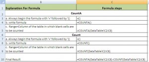 Count text cells in ms excel