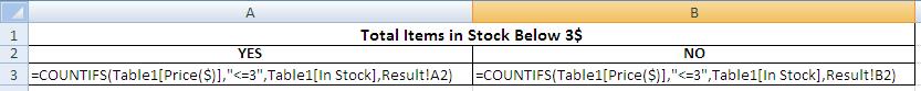 How to use Countifs excel