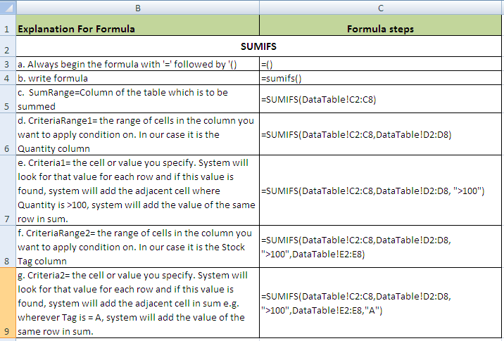 MS Excel 2003 2007 2010 Sumifs