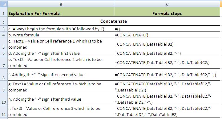 MS Excel 2003 2007 Concatenate