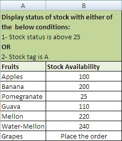 MS Excel IF OR Function Combined-2