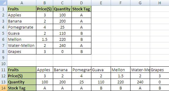 MS Excel transpose columns to rows-7