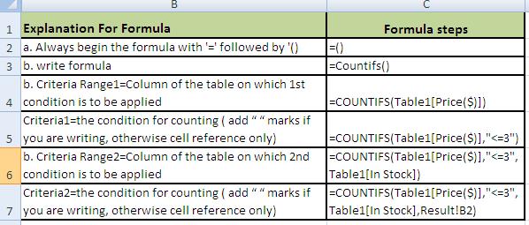 MS Excel using countifs function