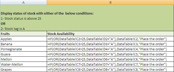 MS excel If OR function combined Fomula