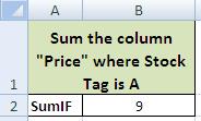 Sumif in excel 2007