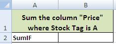 Using Excel Sumif